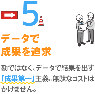データで成果を追求