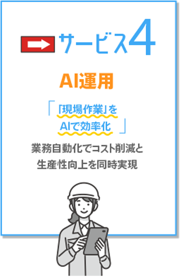 AI運用