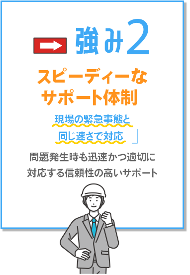 スピーディーなサポート体制