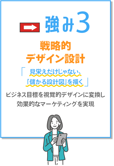 戦略的デザイン設計