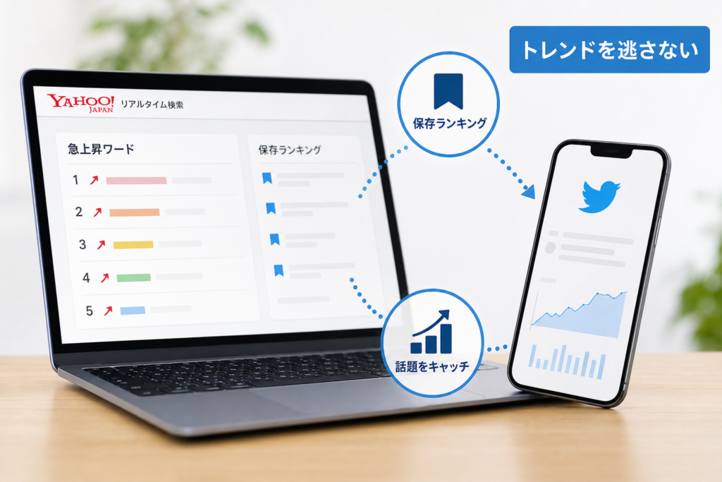 いま話題のトレンドと急上昇ワードをYahooがTwitterで逃さずキャッチ！ランキングと保存ランキングの見るべきポイント