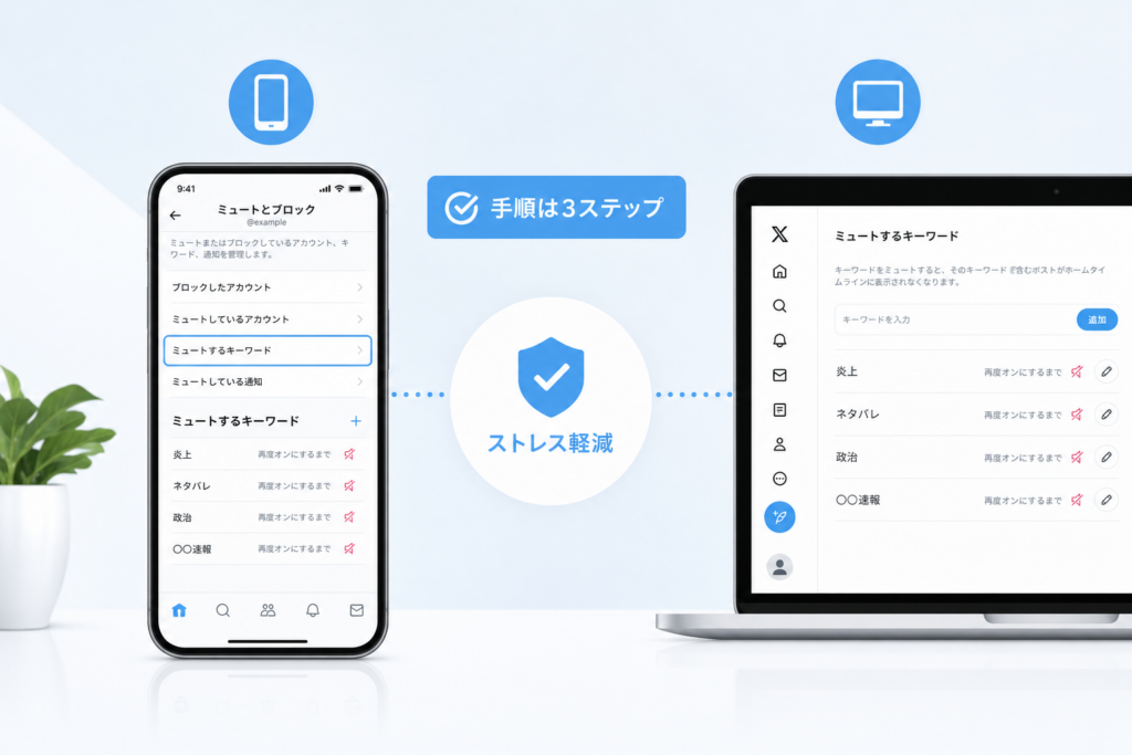 スマホとPCでTwitterミュートワードを設定する手順とストレス軽減のコツ