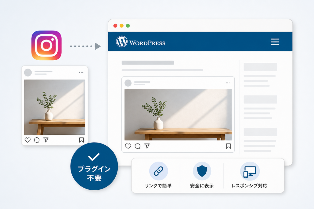 プラグインなしでOK｜Instagram投稿をWordPressに埋め込みする基本と注意点