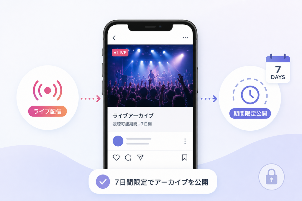 ライブアーカイブとは？配信を保存して期間限定公開する方法