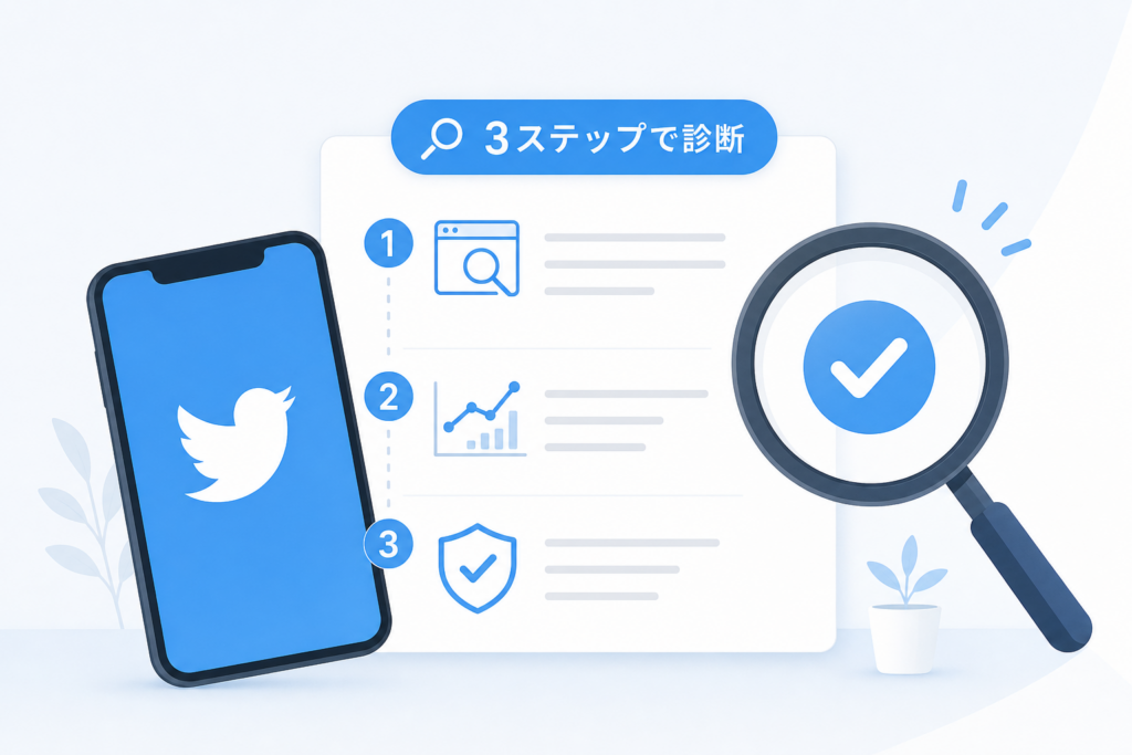 自分のアカウントを診断するTwitterシャドウバンチェック方法
