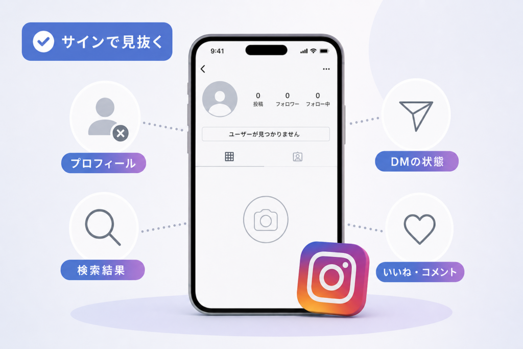 Instagramブロック確認のサインを症状別に発見する方法