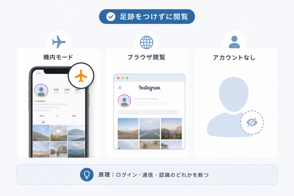 Instagram足跡をつけない方法：機内モード・ブラウザ・アカウントなし閲覧の仕組みと留意点