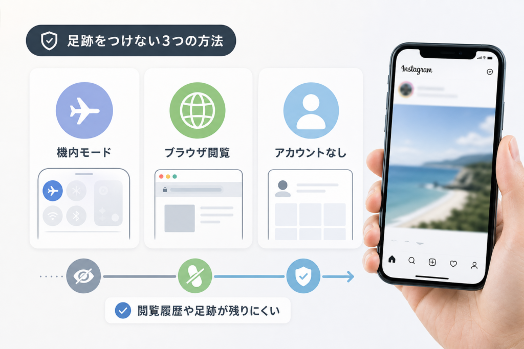 Instagram足跡をつけない方法：機内モード・ブラウザ・アカウントなし閲覧の仕組みと留意点
