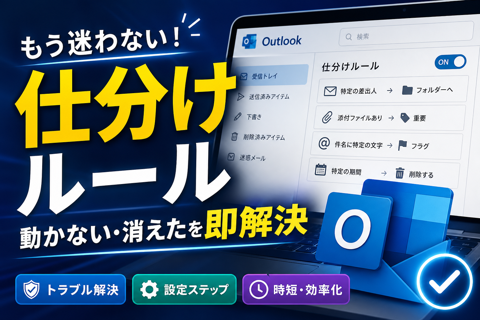 メールをLINEに転送する最新連携ワザ！Gmail・Outlook自動通知の仕組みと代替策を徹底比較(02)