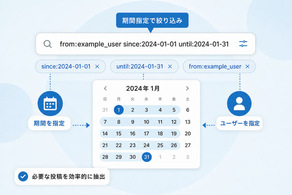 Twitter日付検索を使いこなす【since・until・期間指定・特定ユーザー抽出】
