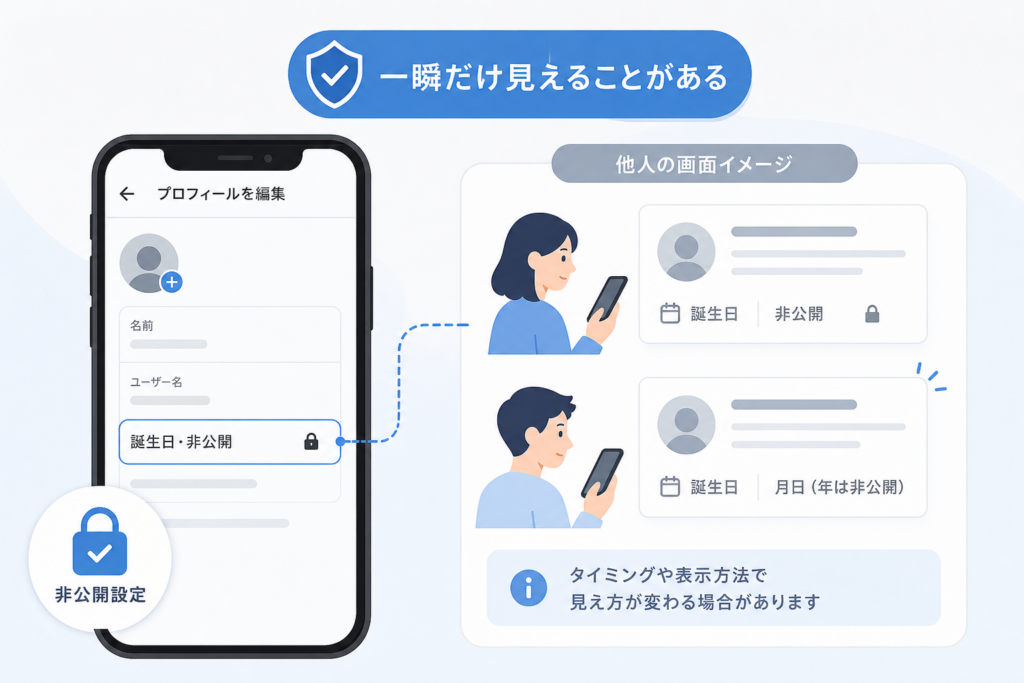 Twitter誕生日非公開で「一瞬見える」不安｜他人への表示と実際の見え方
