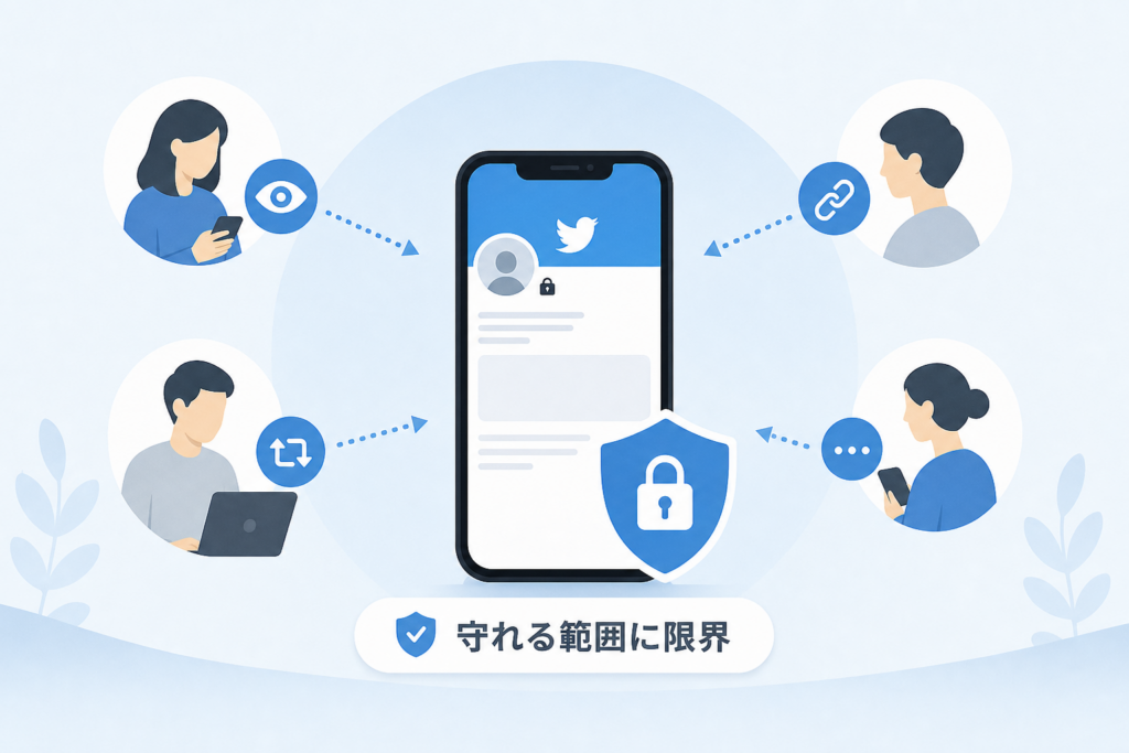 Twitter非公開なのに見られる正体｜仕様と人の行動から理解する