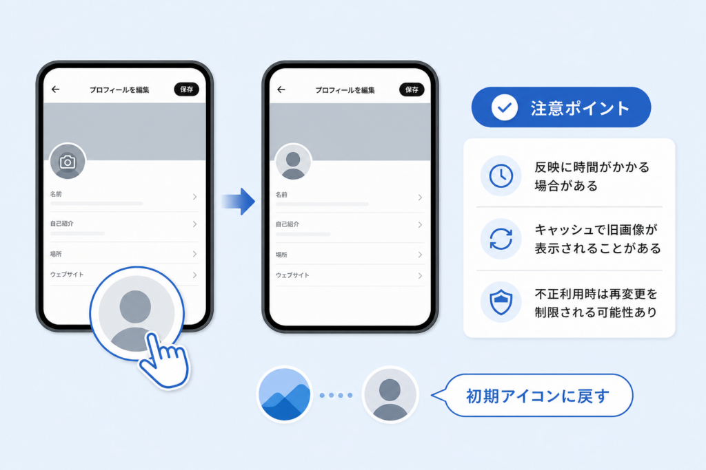 X(Twitter)初期アイコンに戻す方法とX仕様での注意ポイント