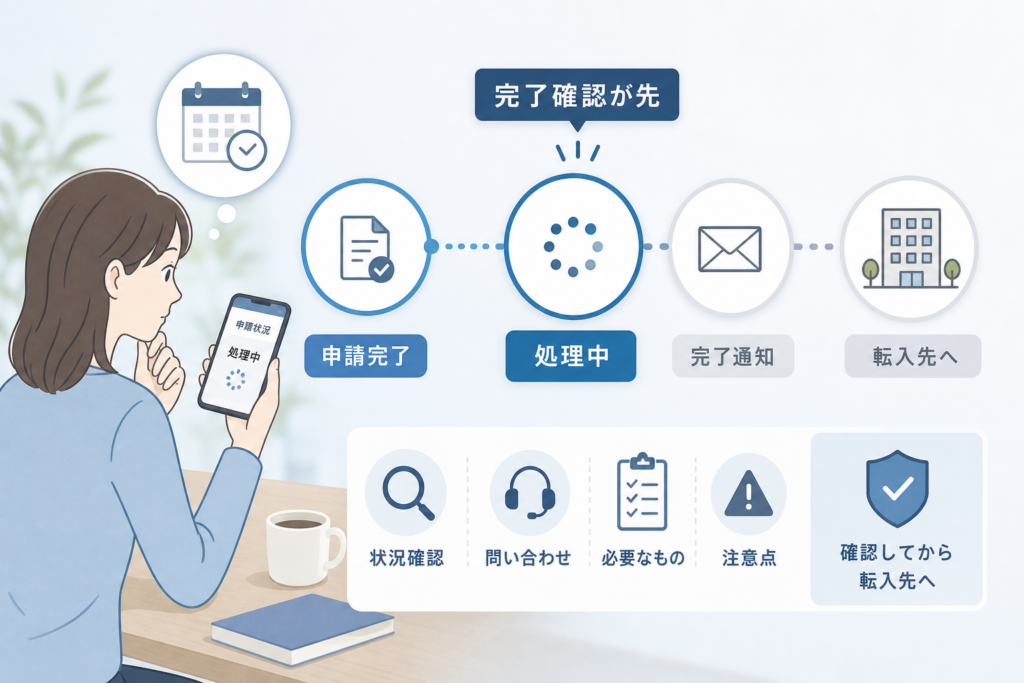 処理中が続くとき、日数ではなく予定と期限で判断する