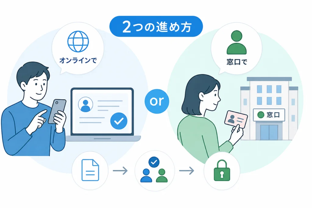マイナポータルで代理人を登録する2つの進め方