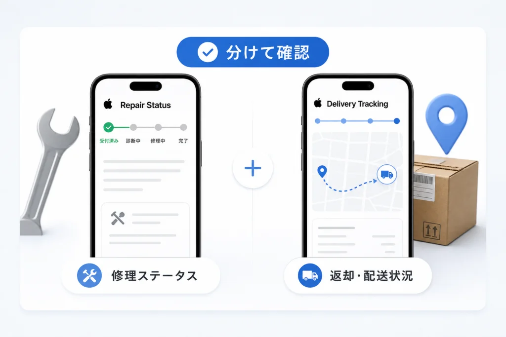修理ステータスと返却・配送状況は分けて読む