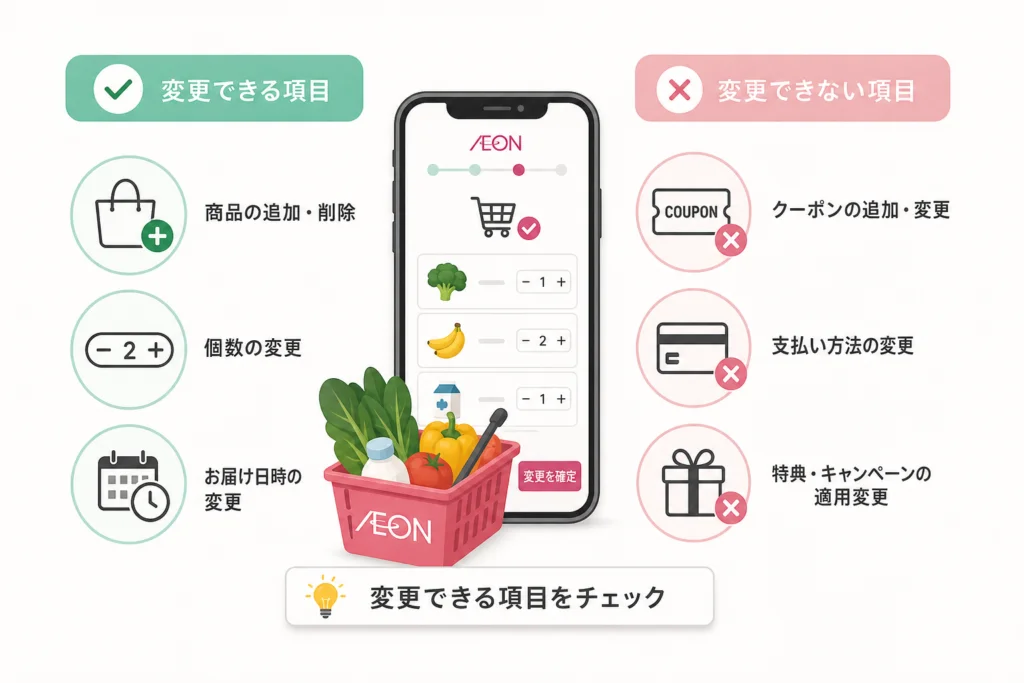 変更できる項目・できない項目