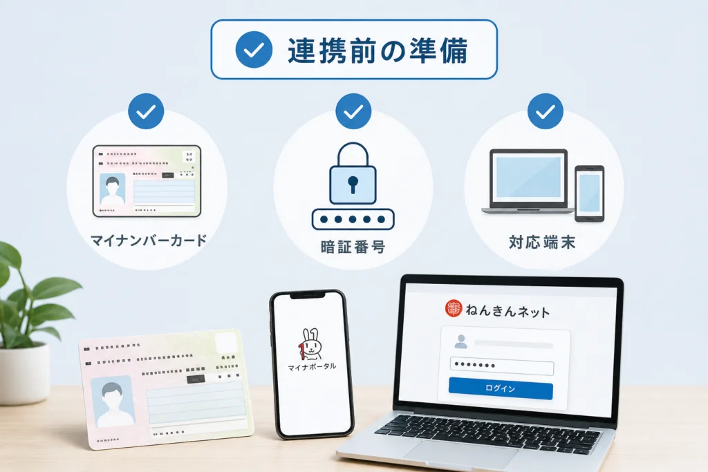連携前に準備するもの｜カード・暗証番号・対応端末